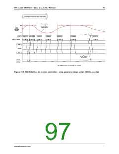浏览型号TMC5130A-TA的Datasheet PDF文件第97页
