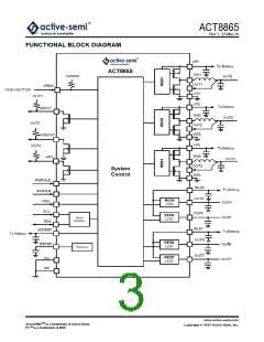 浏览型号ACT8865_16的Datasheet PDF文件第3页