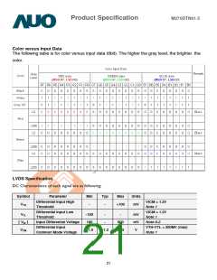 浏览型号H112K-P06N-11B的Datasheet PDF文件第21页