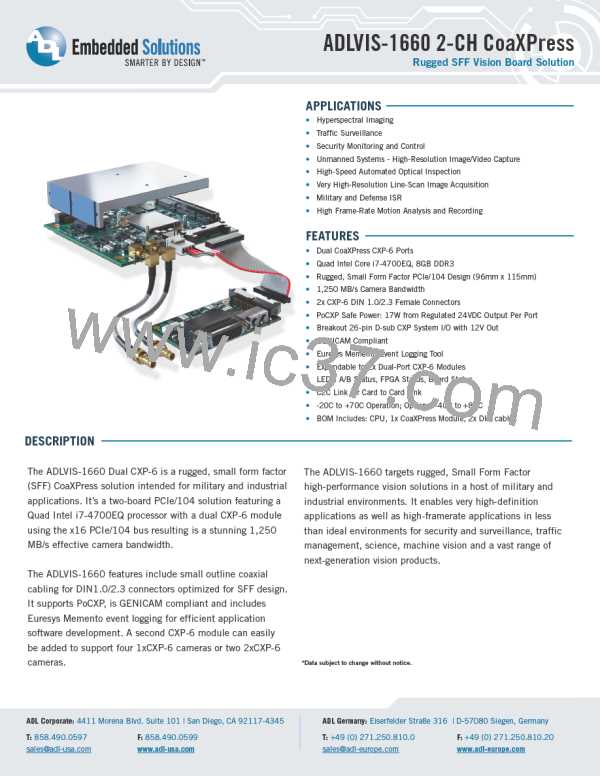 ADLCXP-1660图片预览