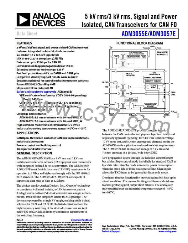 ADM3055E图片预览