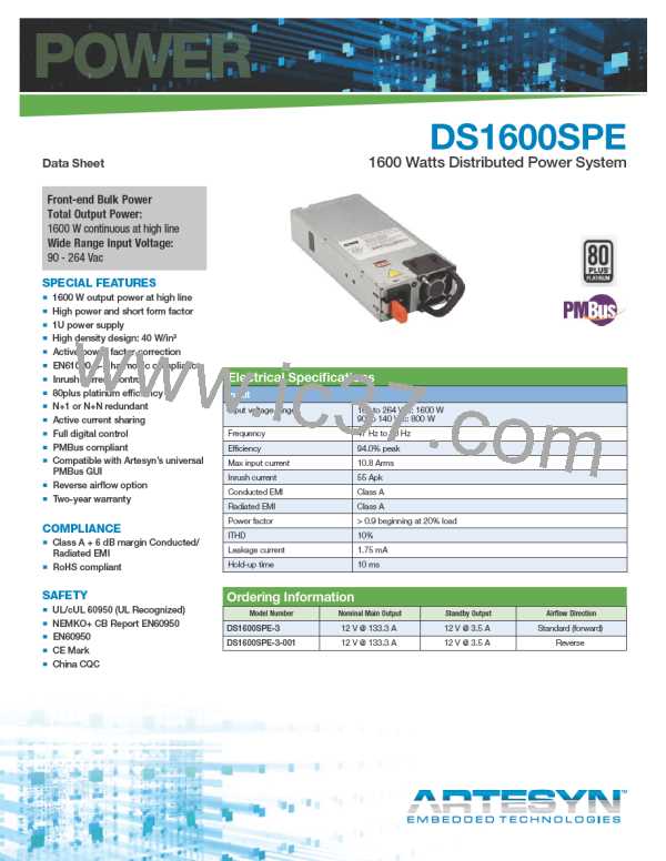 DS1600SPE-3-001图片预览