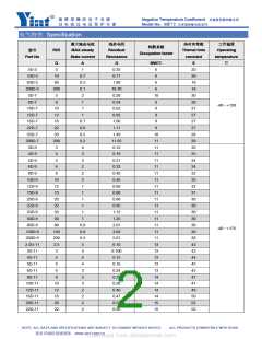 浏览型号12D-13的Datasheet PDF文件第2页