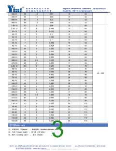 浏览型号12D-13的Datasheet PDF文件第3页