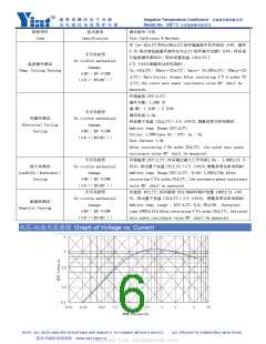 浏览型号12D-13的Datasheet PDF文件第6页