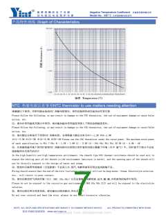 浏览型号12D-13的Datasheet PDF文件第7页