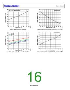 浏览型号ADM3055E的Datasheet PDF文件第16页