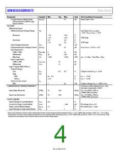 浏览型号ADM3055E的Datasheet PDF文件第4页