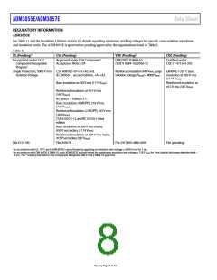 浏览型号ADM3055E的Datasheet PDF文件第8页