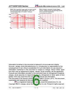 浏览型号JCT1025的Datasheet PDF文件第6页