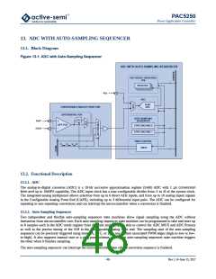 浏览型号PAC5250QF的Datasheet PDF文件第48页
