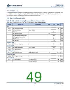 浏览型号PAC5250QF的Datasheet PDF文件第49页