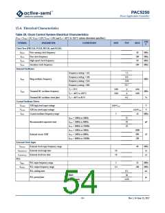 浏览型号PAC5250QF的Datasheet PDF文件第54页
