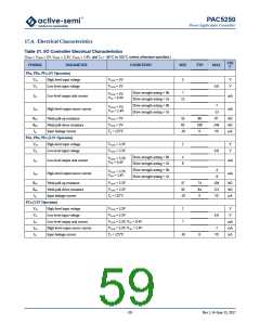 浏览型号PAC5250QF的Datasheet PDF文件第59页