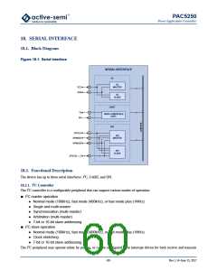 浏览型号PAC5250QF的Datasheet PDF文件第60页