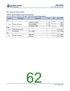 浏览型号PAC5250QF的Datasheet PDF文件第62页