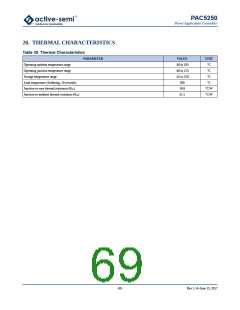 浏览型号PAC5250QF的Datasheet PDF文件第69页