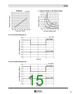 浏览型号RN5RL40AA-TR-FE的Datasheet PDF文件第15页