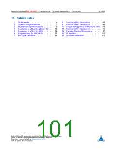 浏览型号TMC4670的Datasheet PDF文件第101页
