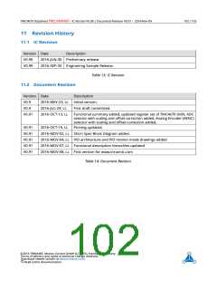 浏览型号TMC4670的Datasheet PDF文件第102页