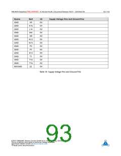 浏览型号TMC4670的Datasheet PDF文件第93页