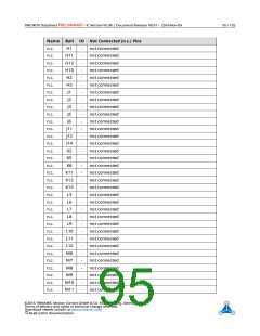 浏览型号TMC4670的Datasheet PDF文件第95页