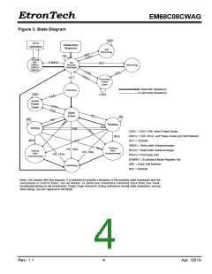 浏览型号EM68C08CWAG-25H的Datasheet PDF文件第4页