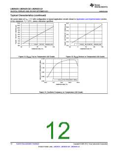 浏览型号LM26420XMH/NOPB的Datasheet PDF文件第12页