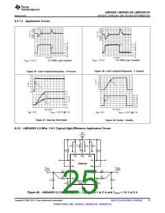 浏览型号LM26420XMH/NOPB的Datasheet PDF文件第25页