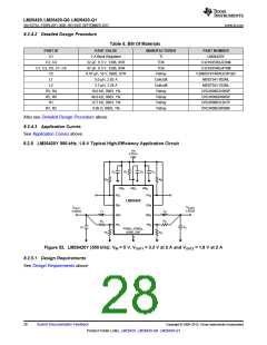 浏览型号LM26420XMH/NOPB的Datasheet PDF文件第28页