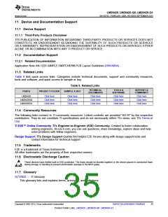 浏览型号LM26420XMH/NOPB的Datasheet PDF文件第35页
