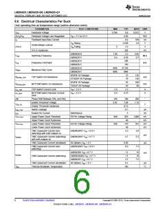 浏览型号LM26420XMH/NOPB的Datasheet PDF文件第6页