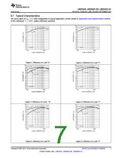 浏览型号LM26420XMH/NOPB的Datasheet PDF文件第7页