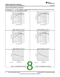 浏览型号LM26420XMH/NOPB的Datasheet PDF文件第8页