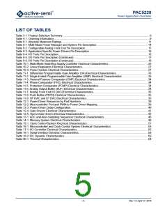 浏览型号PAC5220_17的Datasheet PDF文件第5页