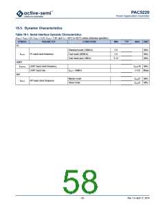 浏览型号PAC5220_17的Datasheet PDF文件第58页