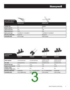浏览型号SE1450-004的Datasheet PDF文件第3页
