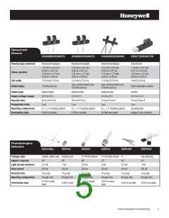 浏览型号SE1450-004的Datasheet PDF文件第5页