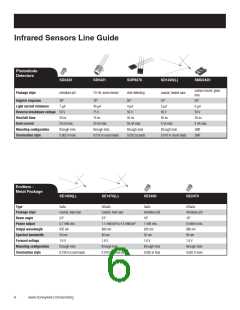 浏览型号SE1450-004的Datasheet PDF文件第6页