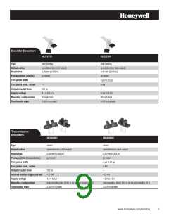 浏览型号SE1450-004的Datasheet PDF文件第9页