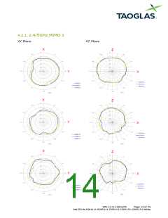 浏览型号MA750.W.A.ABICG.003_17的Datasheet PDF文件第14页