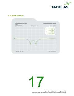 浏览型号MA750.W.A.ABICG.003_17的Datasheet PDF文件第17页