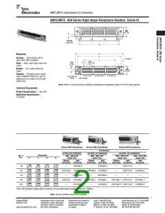浏览型号1-749656-2的Datasheet PDF文件第2页