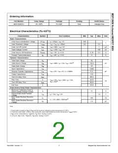 浏览型号MDF13N50的Datasheet PDF文件第2页
