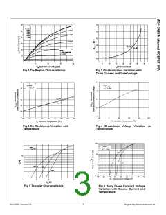 浏览型号MDF13N50的Datasheet PDF文件第3页