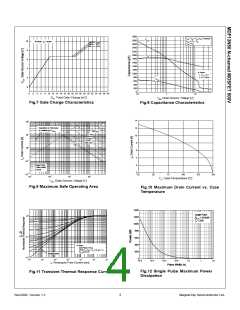 浏览型号MDF13N50的Datasheet PDF文件第4页