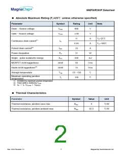 浏览型号MMF60R360PTH的Datasheet PDF文件第2页