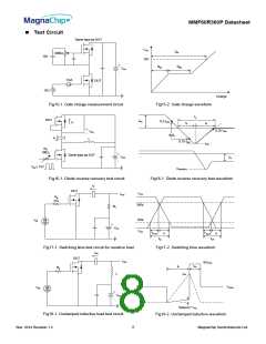 浏览型号MMF60R360PTH的Datasheet PDF文件第8页