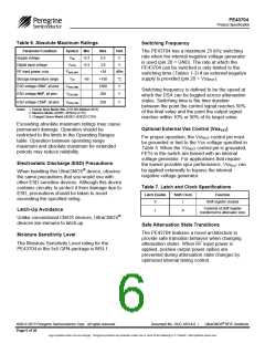 浏览型号PE43704MLCA-Z的Datasheet PDF文件第6页