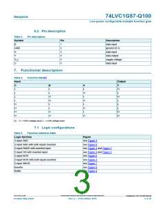 浏览型号74LVC1G57GW-Q100的Datasheet PDF文件第3页